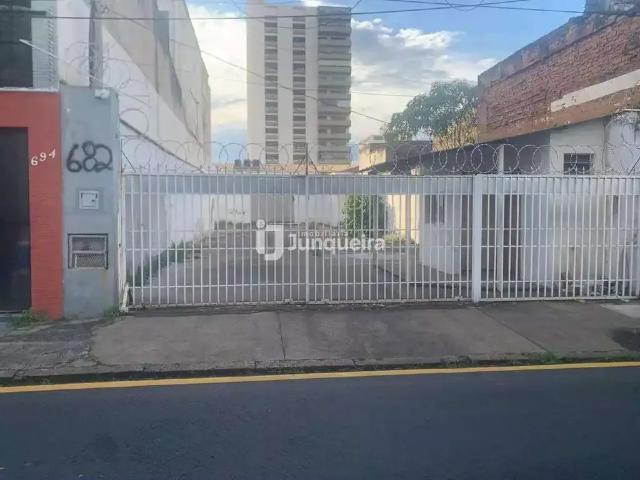 Terreno aluguel em Região Imediata de Piracicaba, Região Metropolitana de Piracicaba