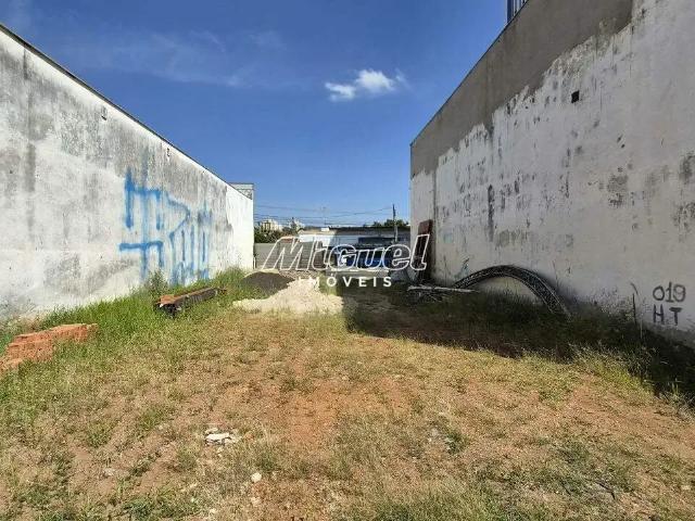 Terreno aluguel em Região Imediata de Piracicaba, Região Metropolitana de Piracicaba