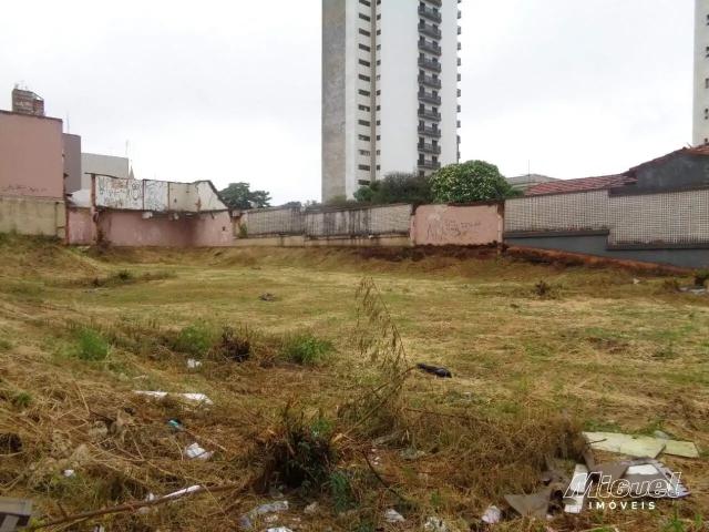 Terreno aluguel em Região Imediata de Piracicaba, Região Metropolitana de Piracicaba