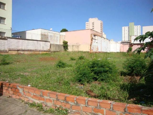 Terreno aluguel em Região Imediata de Piracicaba, Região Metropolitana de Piracicaba