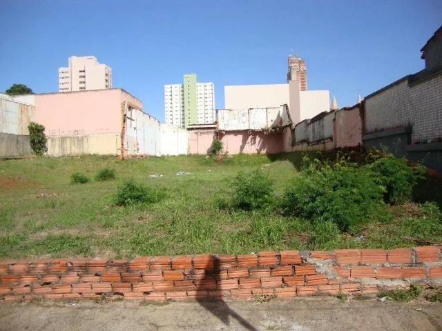 Terreno aluguel em Região Imediata de Piracicaba, Região Metropolitana de Piracicaba
