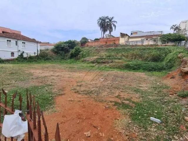 Terreno aluguel em Região Imediata de Piracicaba, Região Metropolitana de Piracicaba