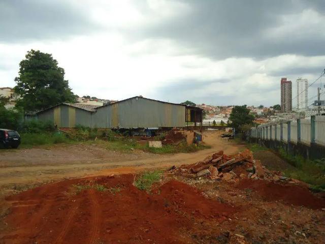 Terreno aluguel em Região Imediata de Piracicaba, Região Metropolitana de Piracicaba