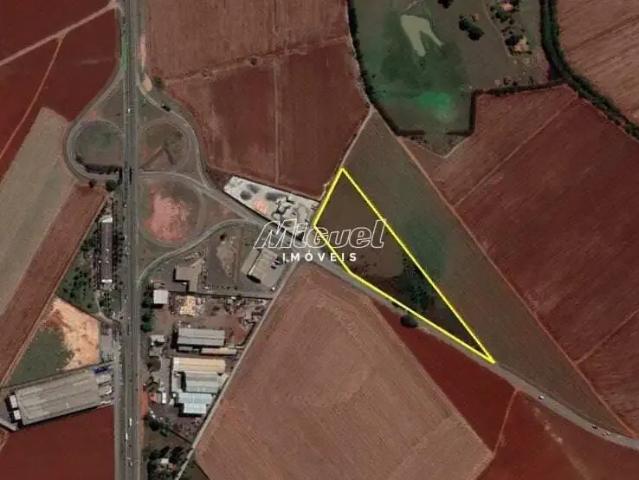 Terreno aluguel em Região Imediata de Piracicaba, Região Metropolitana de Piracicaba