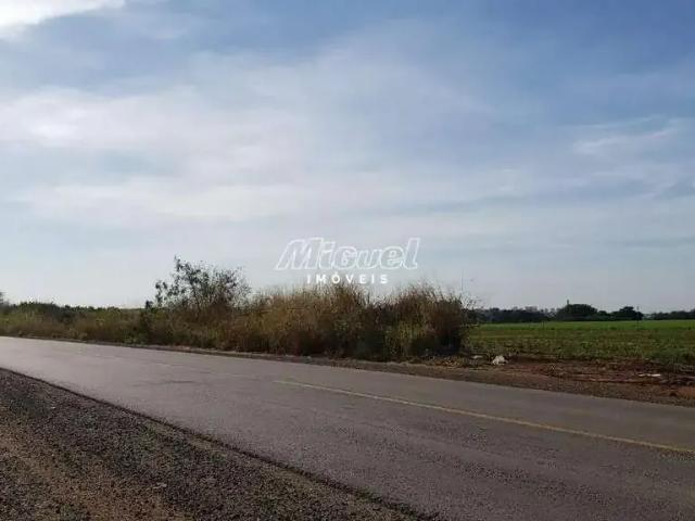 Terreno aluguel em Piracicaba, São Paulo