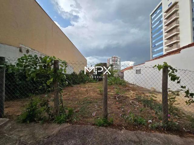 Terreno aluguel em Região Imediata de Piracicaba, Região Metropolitana de Piracicaba