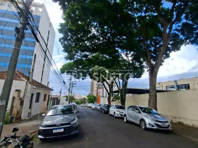 Terreno aluguel em Região Imediata de Piracicaba, Região Metropolitana de Piracicaba