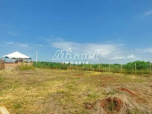Terreno aluguel em Região Imediata de Piracicaba, Região Metropolitana de Piracicaba