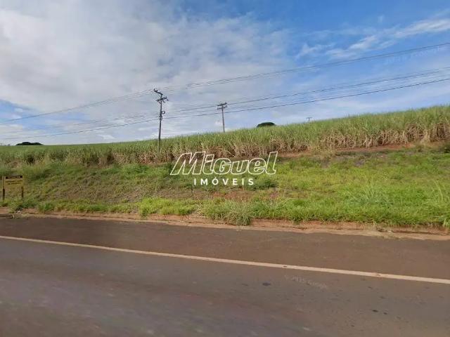 Terreno aluguel em Região Imediata de Piracicaba, Região Metropolitana de Piracicaba