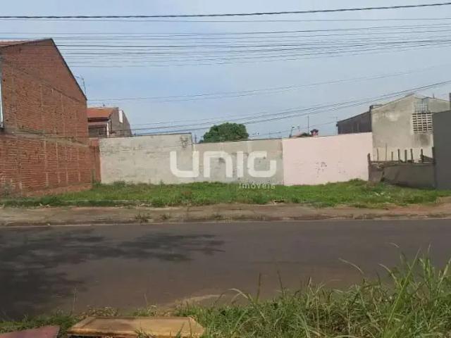 Terreno aluguel em Região Imediata de Piracicaba, Região Metropolitana de Piracicaba