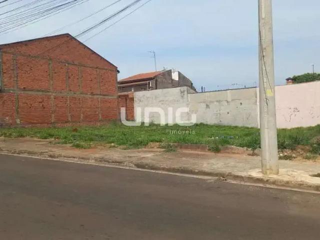 Terreno aluguel em Região Imediata de Piracicaba, Região Metropolitana de Piracicaba