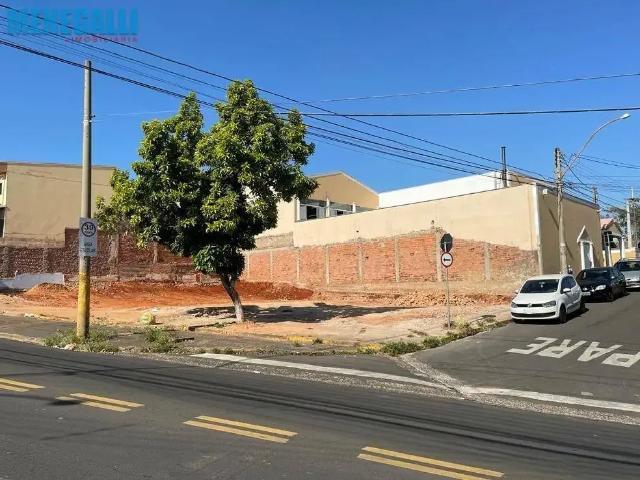 Terreno aluguel em Região Imediata de Piracicaba, Região Metropolitana de Piracicaba