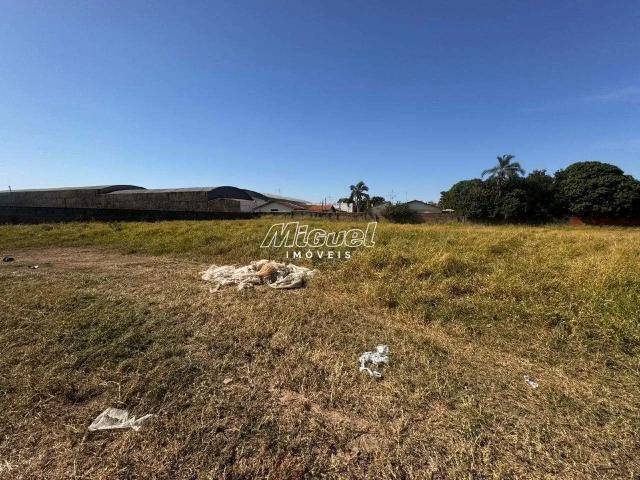 Terreno aluguel em Região Imediata de Piracicaba, Região Metropolitana de Piracicaba