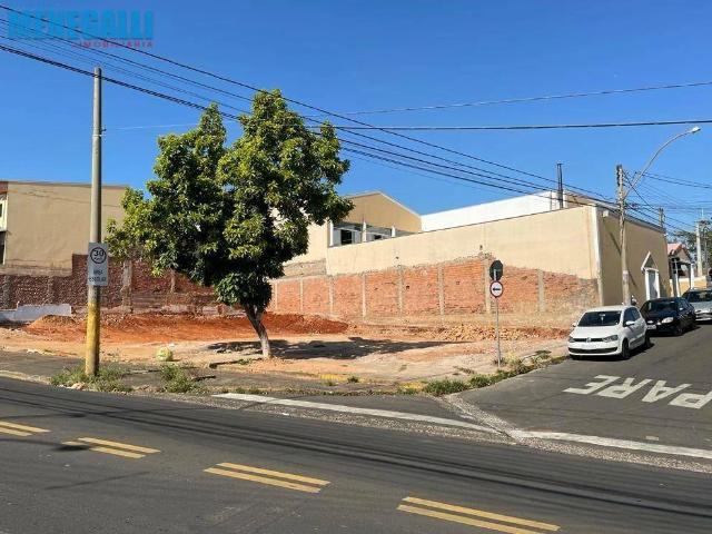 Terreno aluguel em Região Imediata de Piracicaba, Região Metropolitana de Piracicaba