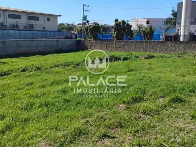 Terreno aluguel em Região Imediata de Piracicaba, Região Metropolitana de Piracicaba