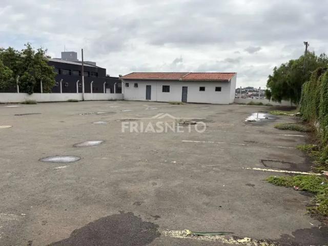 Terreno aluguel em Região Imediata de Piracicaba, Região Metropolitana de Piracicaba