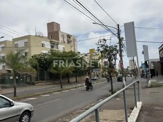Terreno aluguel em Região Imediata de Piracicaba, Região Metropolitana de Piracicaba