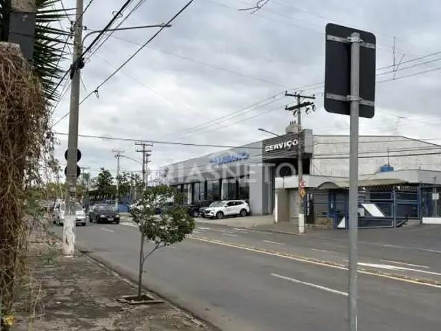 Terreno aluguel em Região Imediata de Piracicaba, Região Metropolitana de Piracicaba