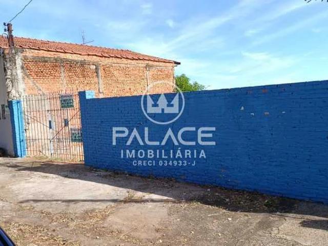 Terreno aluguel em Região Imediata de Piracicaba, Região Metropolitana de Piracicaba