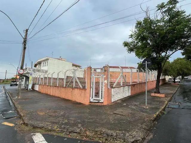 Terreno aluguel em Região Imediata de Piracicaba, Região Metropolitana de Piracicaba