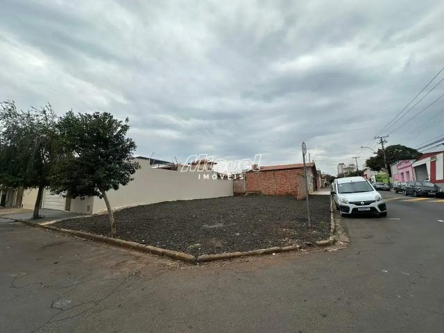 Terreno aluguel em Região Imediata de Piracicaba, Região Metropolitana de Piracicaba