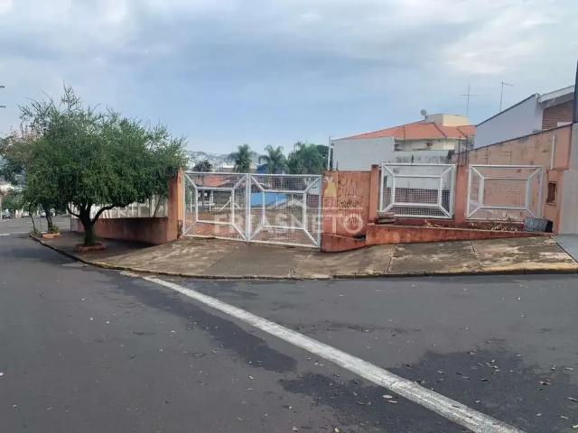 Terreno aluguel em Região Imediata de Piracicaba, Região Metropolitana de Piracicaba