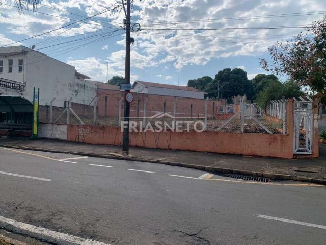 Terreno aluguel em Piracicaba, Jaraguá