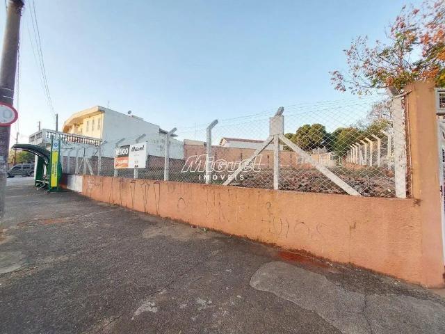 Terreno aluguel em Região Imediata de Piracicaba, Região Metropolitana de Piracicaba