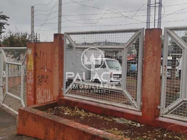 Terreno aluguel em Região Imediata de Piracicaba, Região Metropolitana de Piracicaba