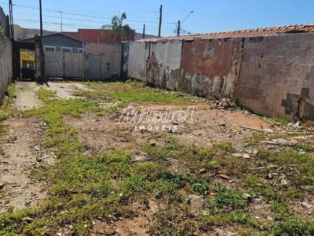 Terreno aluguel em Região Imediata de Piracicaba, Região Metropolitana de Piracicaba