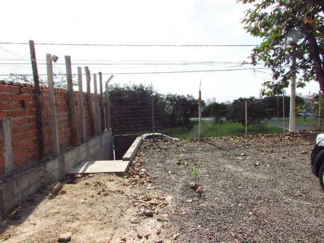 Terreno aluguel em Região Imediata de Piracicaba, Região Metropolitana de Piracicaba