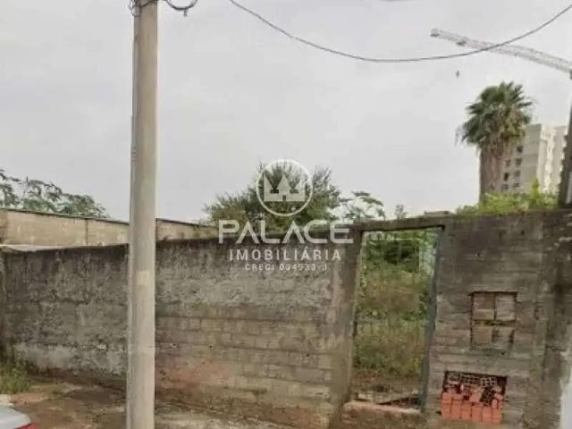Terreno aluguel em Região Imediata de Piracicaba, Região Metropolitana de Piracicaba
