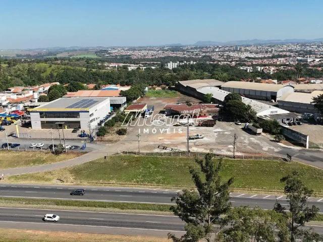 Terreno aluguel em Região Imediata de Piracicaba, Região Metropolitana de Piracicaba