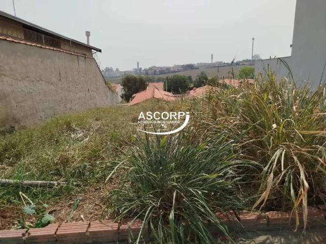Terreno aluguel em Região Imediata de Piracicaba, Região Metropolitana de Piracicaba