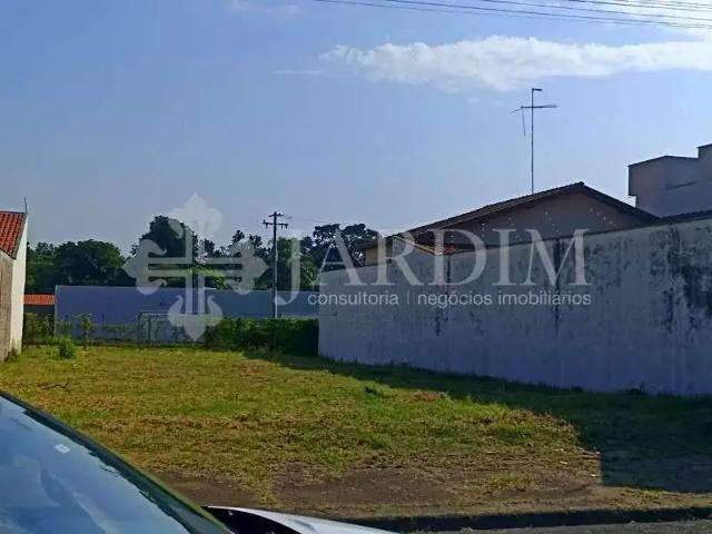 Terreno aluguel em Piracicaba