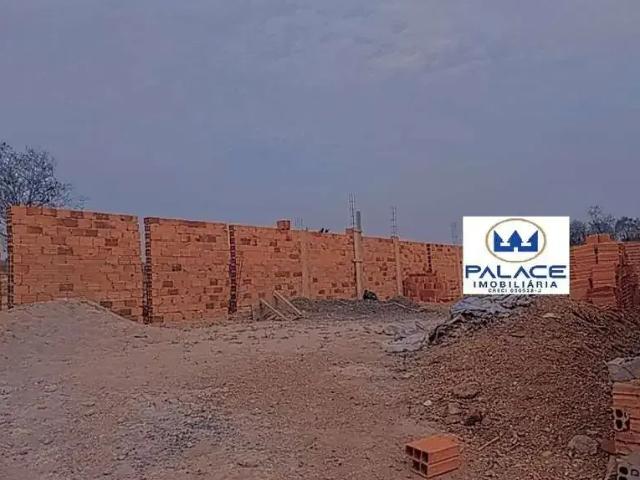 Terreno aluguel em Região Imediata de Piracicaba, Região Metropolitana de Piracicaba