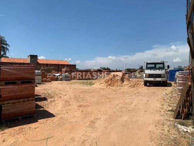 Terreno aluguel em Região Imediata de Piracicaba, Região Metropolitana de Piracicaba