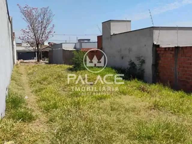 Terreno aluguel em Região Imediata de Piracicaba, Região Metropolitana de Piracicaba