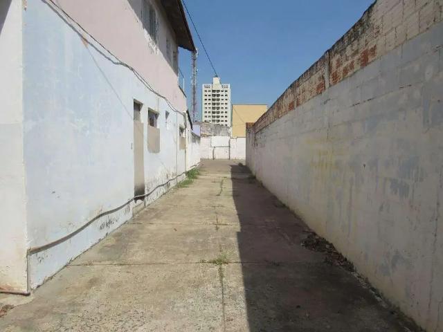 Terreno aluguel em Região Imediata de Piracicaba, Região Metropolitana de Piracicaba