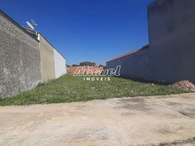 Terreno aluguel em Região Imediata de Piracicaba, Região Metropolitana de Piracicaba