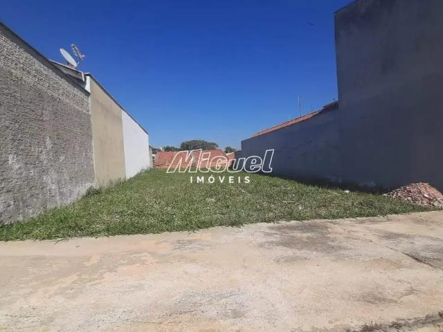 Terreno aluguel em Região Imediata de Piracicaba, Região Metropolitana de Piracicaba