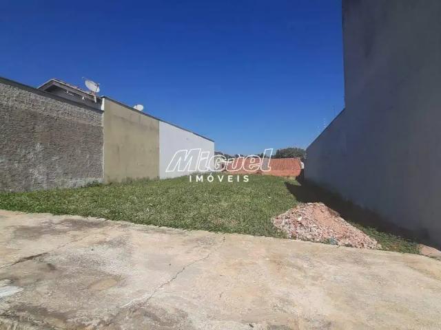 Terreno aluguel em Região Imediata de Piracicaba, Região Metropolitana de Piracicaba