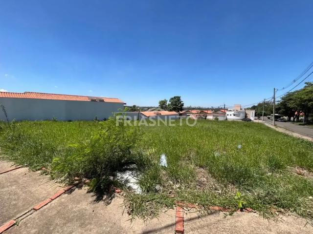 Terreno aluguel em Região Imediata de Piracicaba, Região Metropolitana de Piracicaba