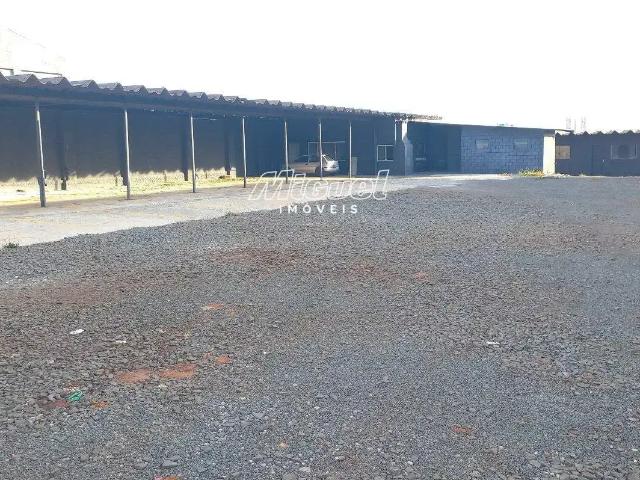 Terreno aluguel em Região Imediata de Piracicaba, Região Metropolitana de Piracicaba