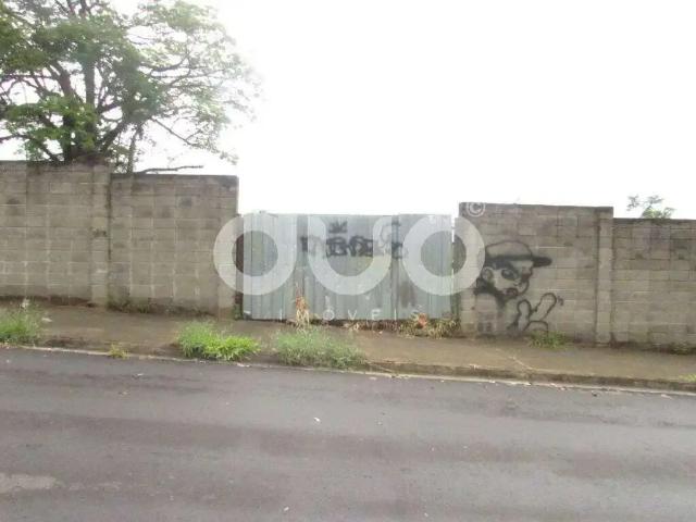 Terreno aluguel em Região Imediata de Piracicaba, Região Metropolitana de Piracicaba
