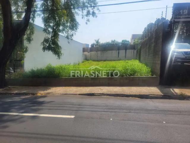 Terreno aluguel em Região Imediata de Piracicaba, Região Metropolitana de Piracicaba