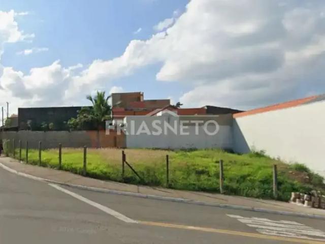 Terreno aluguel em Região Imediata de Piracicaba, Região Metropolitana de Piracicaba