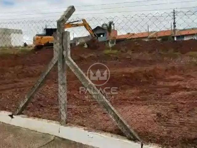 Terreno aluguel em Região Imediata de Piracicaba, Região Metropolitana de Piracicaba