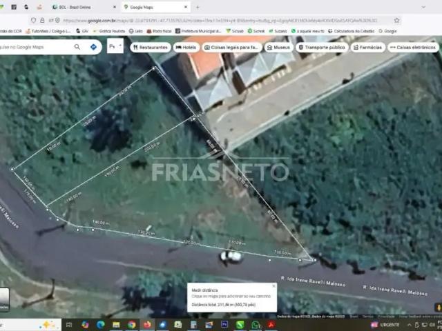Terreno aluguel em Região Imediata de Piracicaba, Região Metropolitana de Piracicaba