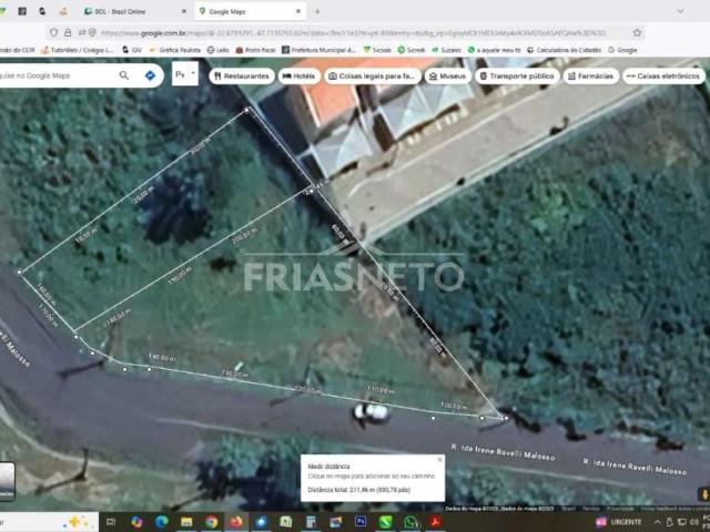 Terreno aluguel em Piracicaba, Parque Residencial Piracicaba